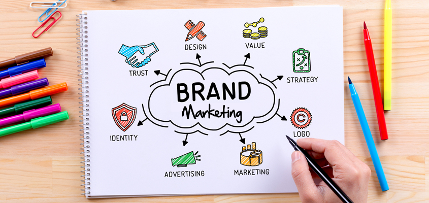 brand marketing agency