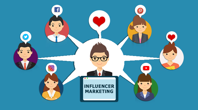 Significance of Influencer Marketing