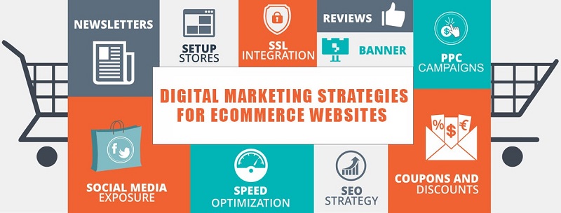 ecommerce digital marketing strategies