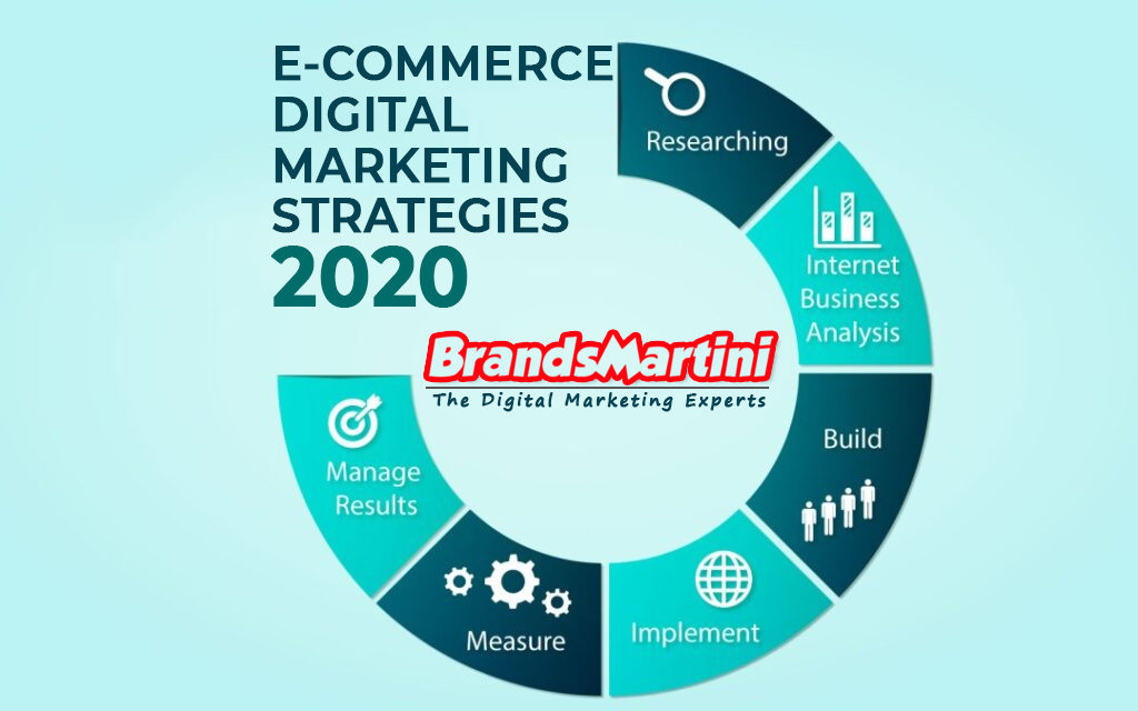 ecommerce digital marketing agency strategies