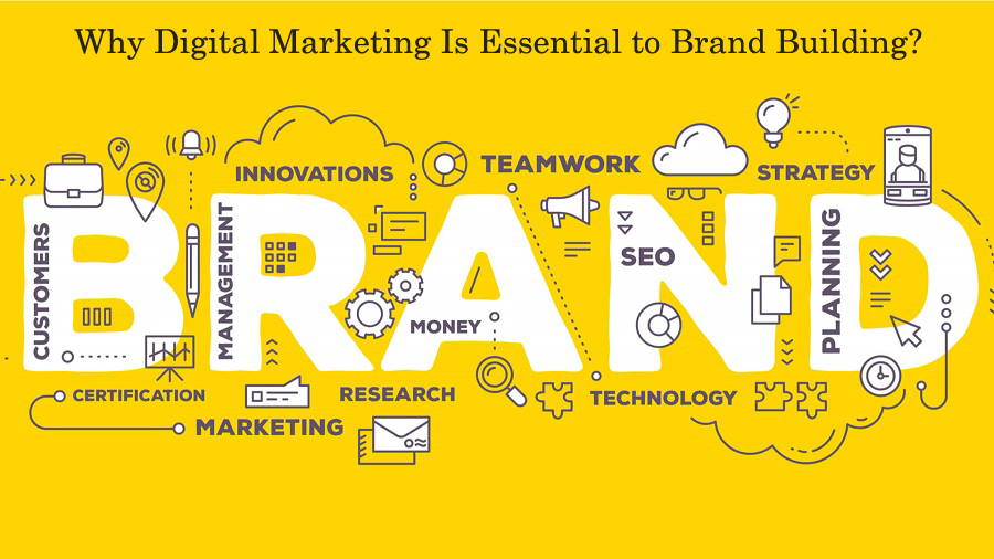 Why Digital Marketing Is Essential to Brand Building? | BrandsMartini