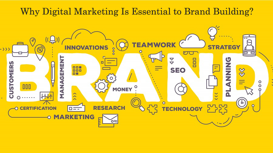 Why Digital Marketing Is Essential to Brand Building