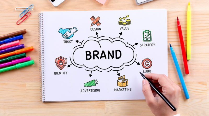 6 Reasons Why Effective Branding Is Important for Your Small Business
