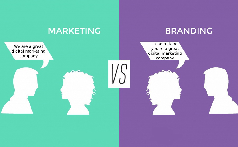 Marketing vs. Branding: What’s the Difference & What Suits your Business?