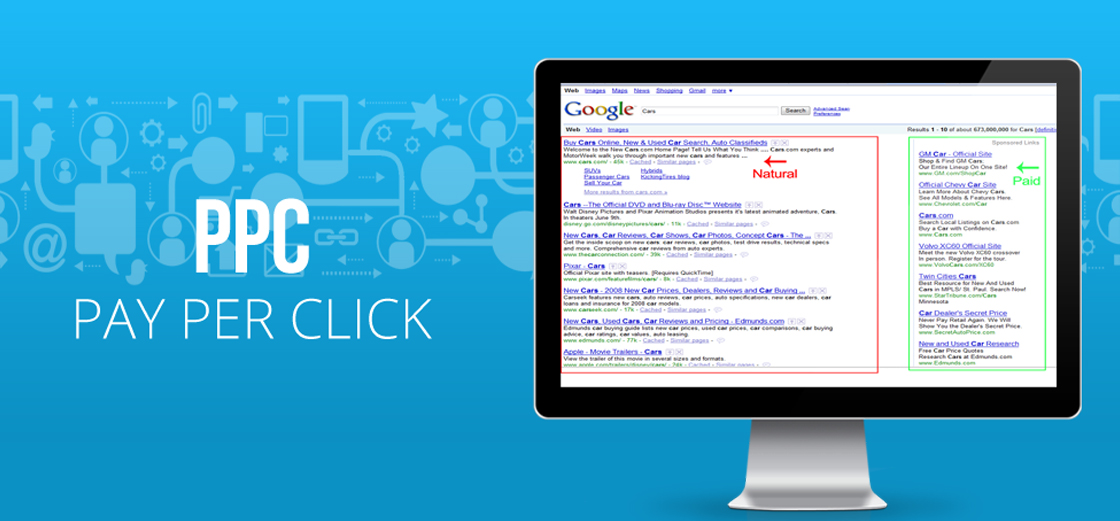 pay per click management services company india