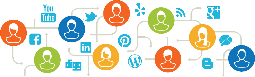 social media marketing companies in india, social media marketing strategy gurgaon, smo services in west delhi, smm strategy